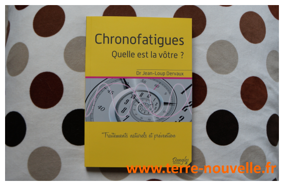 Chronofatigues : 5 facteurs de fatigue pour 4 niveaux de chronofatigue