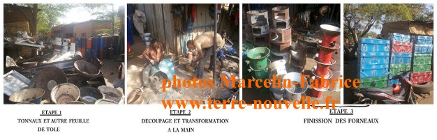 Niger : le marché de la récupération, témoignage de Marcelin Fabrice Marché de la récupération au Niger : les pièces de récupération